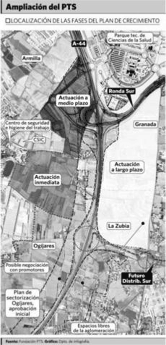 Plano del PTS de Granada